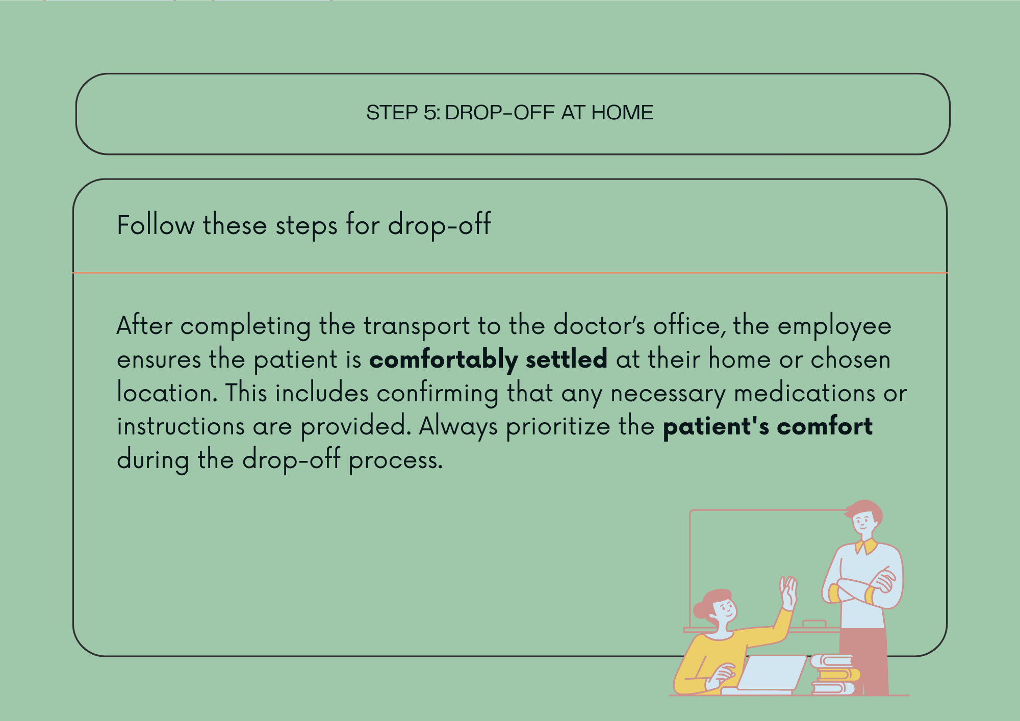 Step 5: Drop-off at Home